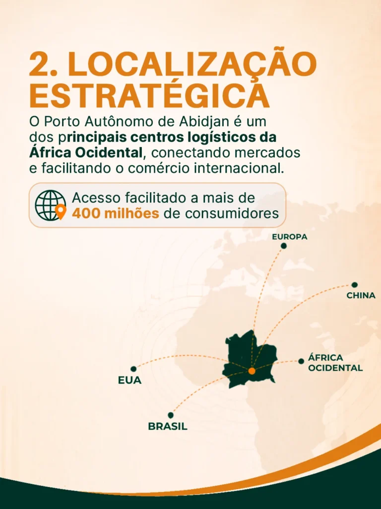5 motivos para empresários brasileiros olharem para a Costa do Marfim