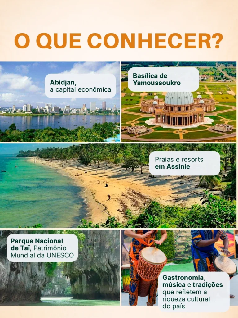 Conheça a Costa do Marfim: cultura, destinos e oportunidades na África Ocidental