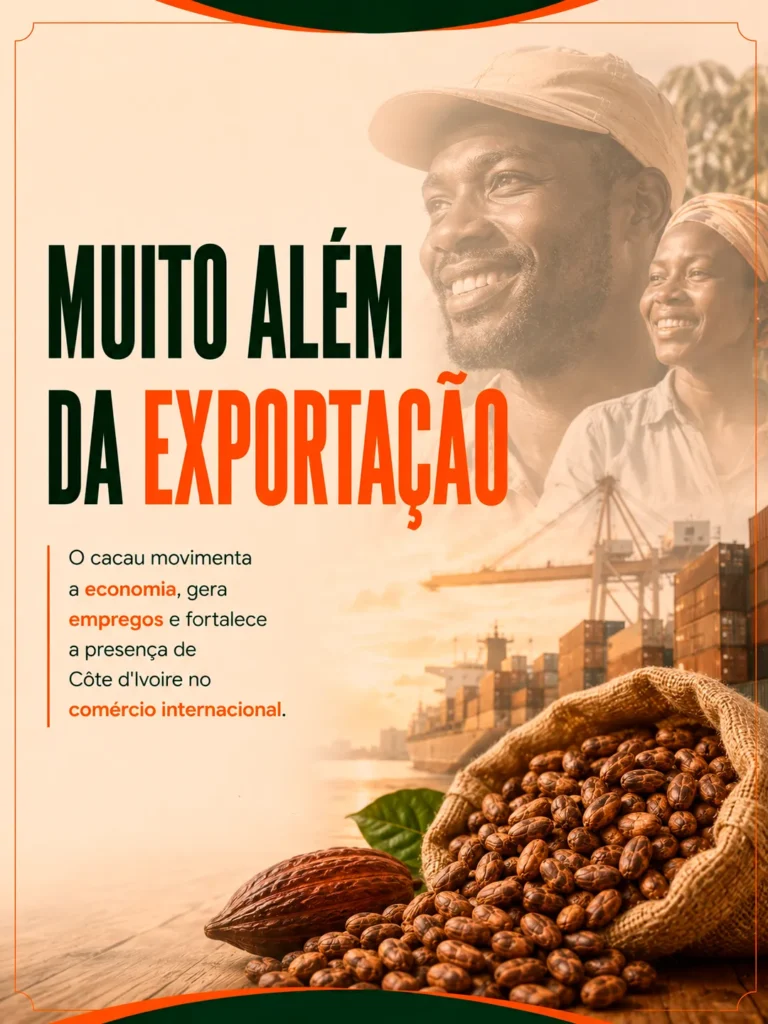 A Côte d’Ivoire e o cacau: liderança mundial que conecta produção e mercados