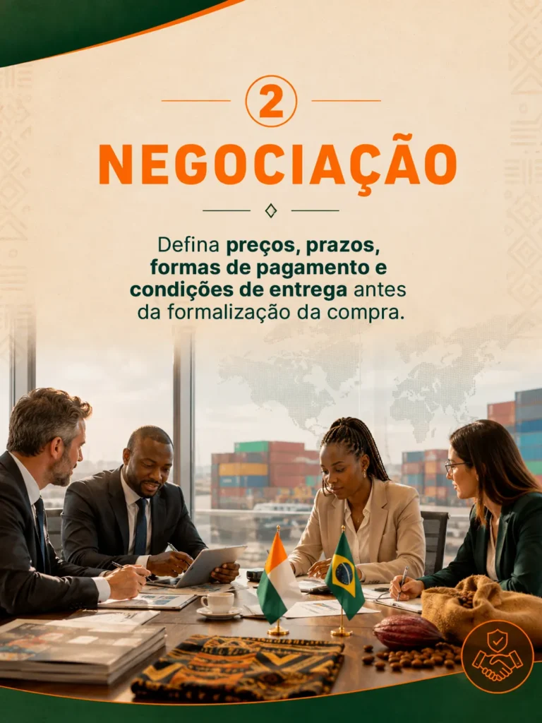 Importar da Costa do Marfim: conheça as principais etapas do processo